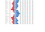 do fast data entry, copy paste, excel to pdf conversion